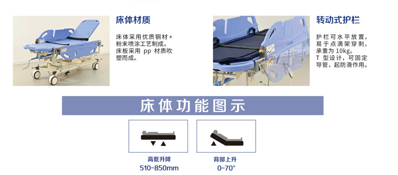 B2 转运车转动式护栏（豪华款）